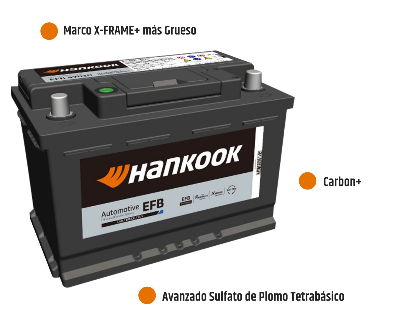 Batería Hankook - Tecnología EFB